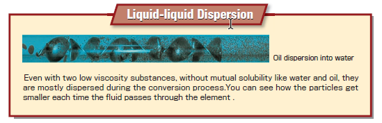 liquid liquid dispersion droplet size control , oil into water, immiscible mixing 